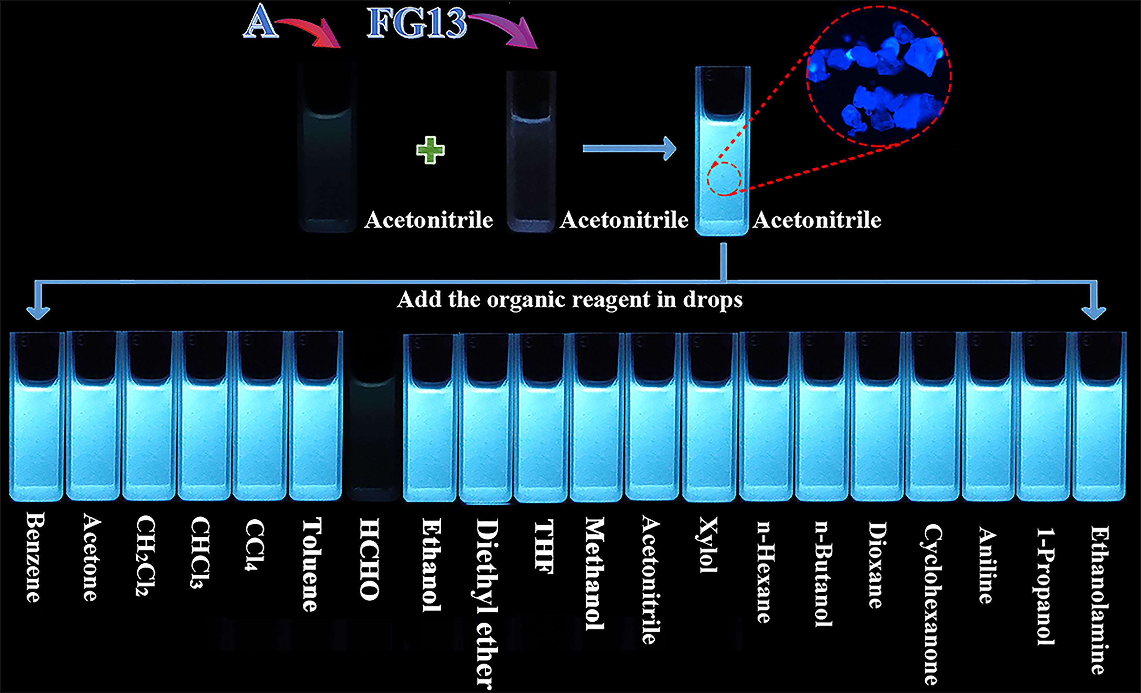 (sh)֬Resin