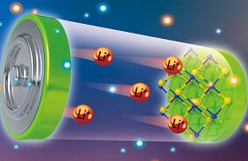 혴Fe3O4 Nanorods F{װ100nm