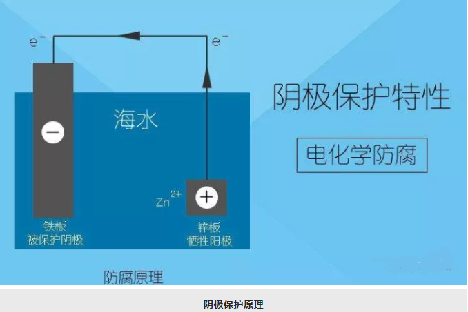 QQ؈D20210707162143.png