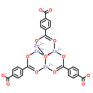 MOF:CAS:255367-66-9ЙC(j)ܲMOF-5(Zn)đ(yng)
