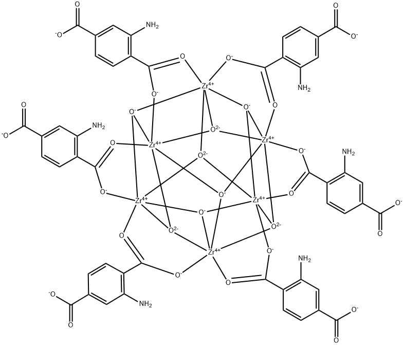 MOF(UIO-66-NH2)