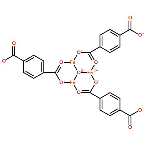 MIL-88B(Fe)金屬有機(jī)骨架 MIL-88B(Fe)金屬有機(jī)骨架