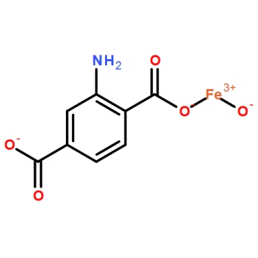 NH2-MIL-53(Fe)ЙC(j)Ǽ
