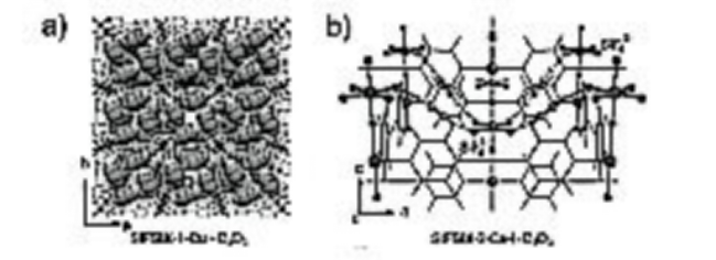 MOF:SIFSIX-2-CuЙCǼcas:1428136-87-1đ