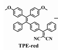TPE-red ۼTl(f) 