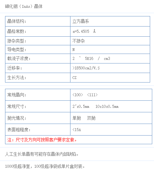 黯(InAs) w