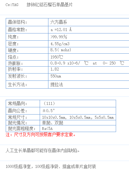 Xʯʯ