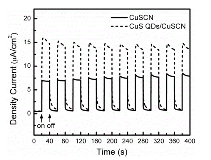 Cu2Sc(din).png