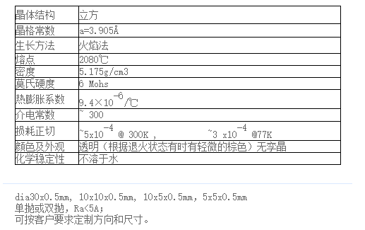 SrTiO3ξ