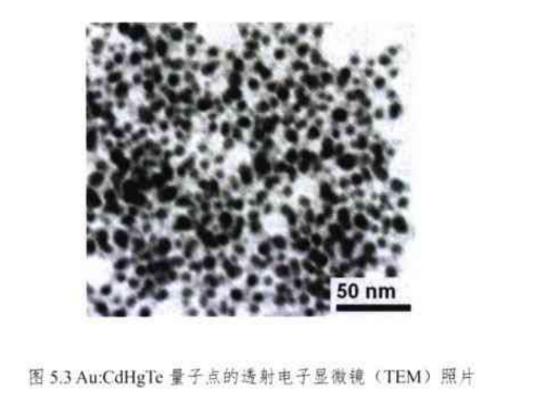 tAu:CdHgTec(din)