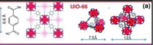 UiO-66MOFؓ(f)dСӰ**