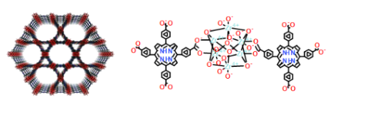 PCN-224ؓ(f)dù(DOX)