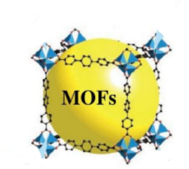 -ЙCǼ(MOFs)