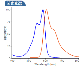 QQ؈D20220614094928.png