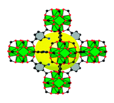 NH2-UIO-66ؓ(f)dRuCuMo{