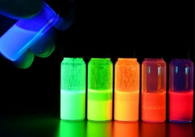 FITC(bio)ӛ