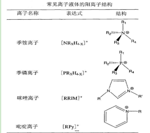 1--3-׻}