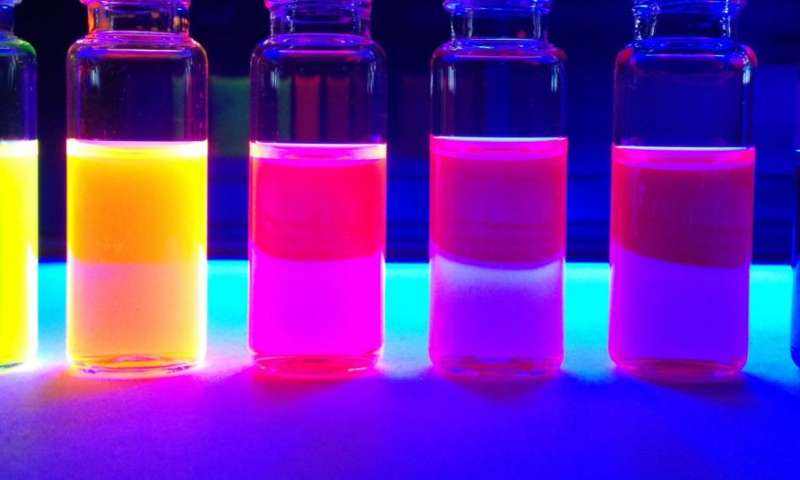 FITC/CY3/CY5/CY7ɹ(bio)ӛѪܻc(vasoactive intestinal peptideVIP)