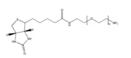 Bio-PEG2K-NH2-Ҷ-c(din)