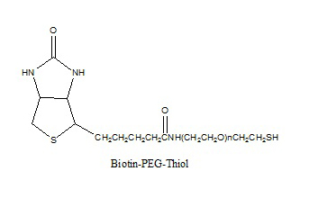 Biotin-PEG-SH -Ҷ-