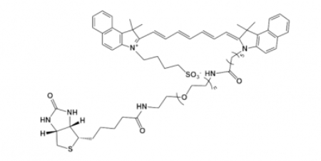 ICG-PEG-Biotin ݼG-Ҷ-