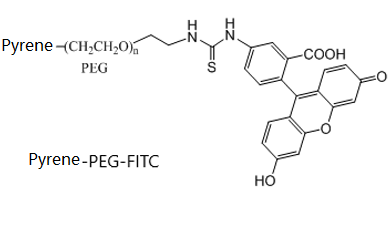 -Ҷ-ɹ Pyrene-PEG-FITC PEG