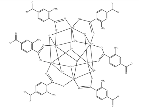 Uio-66-NH2cas:1260119-00-3,  NH2-UIO-66(Zr)ЙCǼ