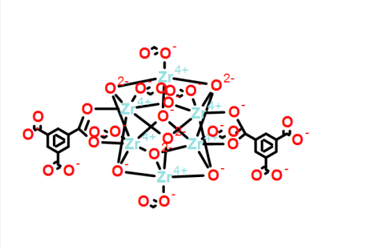 MOF-808(Zr)ЙC,  CAS: 1579984-19-2(wn)ԟֽضȴ400