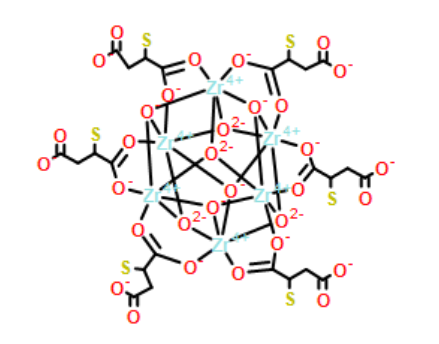 UIO-66-MSAUIO-66(Zr)-MSAЙCMOF