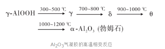 XzʧЧCB