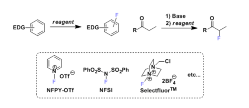 һ˽H늷ԇ(Electrophilic Fluorination Reagent)